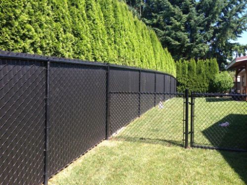 Chain link fence as property barrier